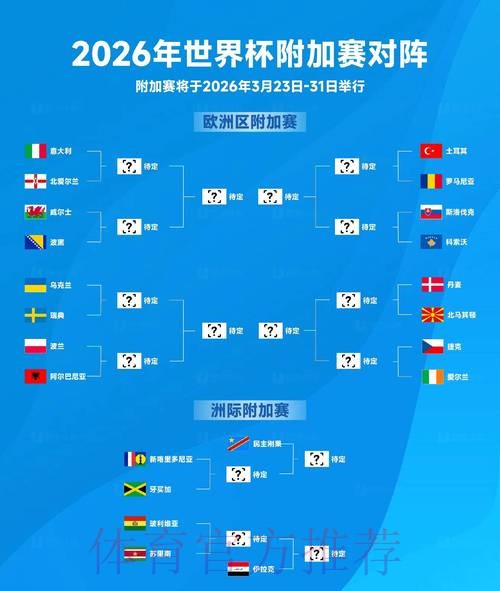 2026世界杯比分最新地址入口地址